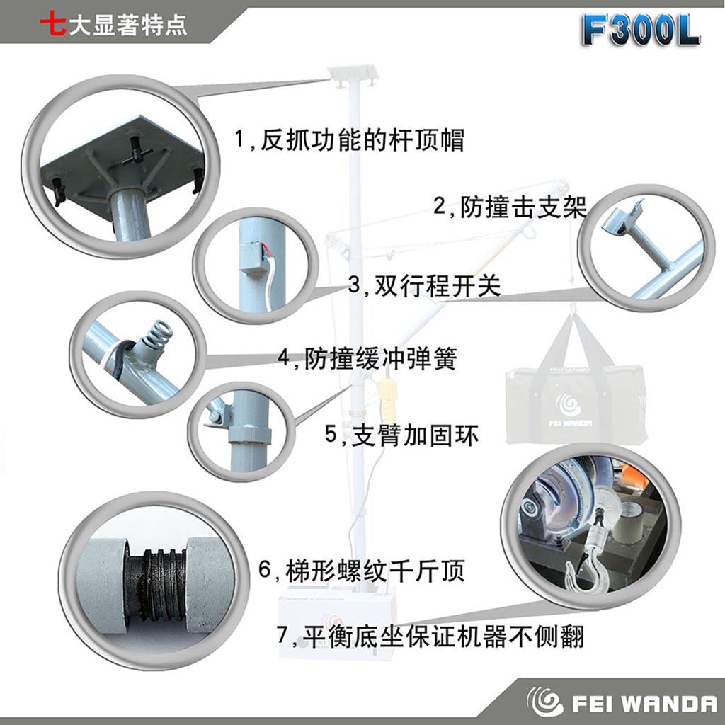 wf_(d)F300L҃(ni)C(j)