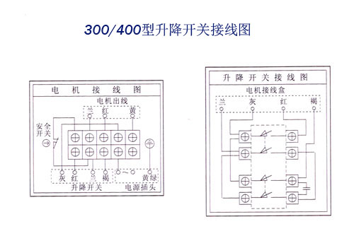 300늙C(j)ӾD