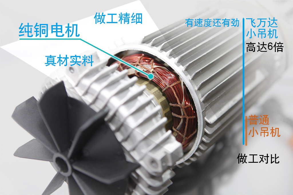 小吊機(jī)專用電機(jī)